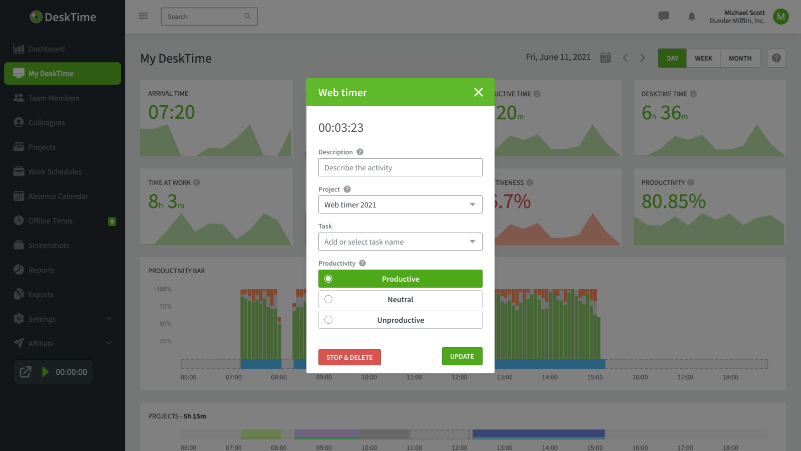 DeskTime S Year In Review 2022 DeskTime Blog