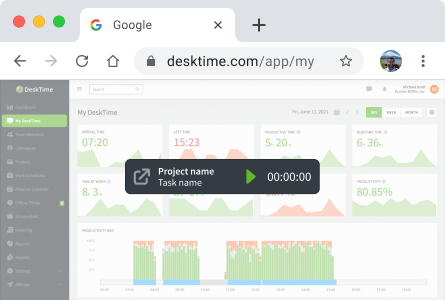 Integrated web time tracker