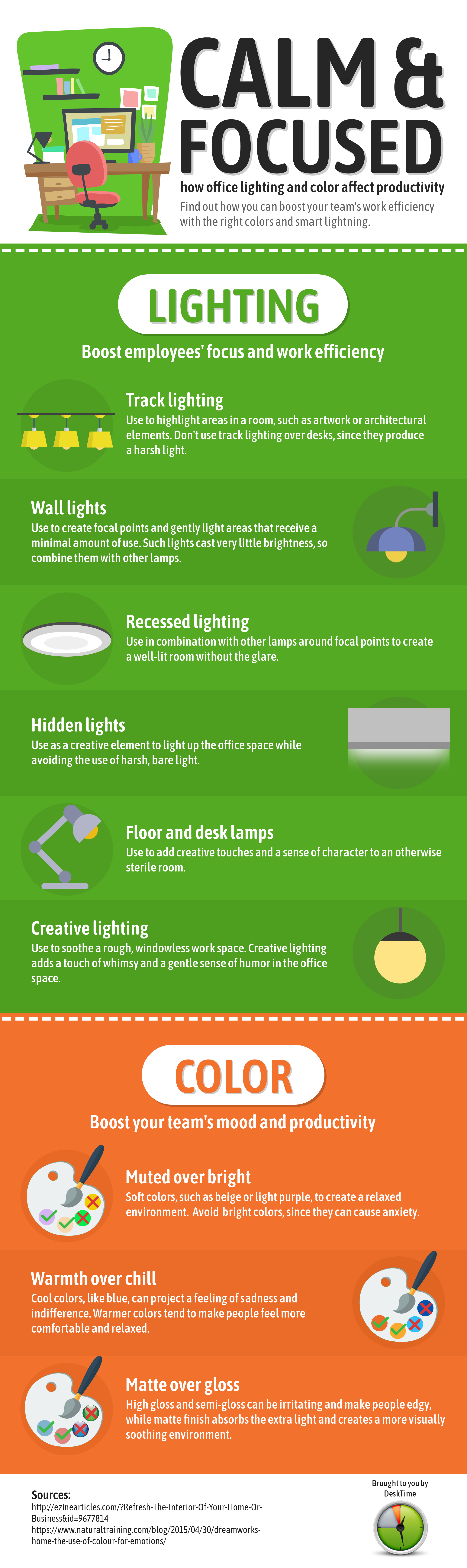 How Lighting And Color Affect Productivity Desktime Insights