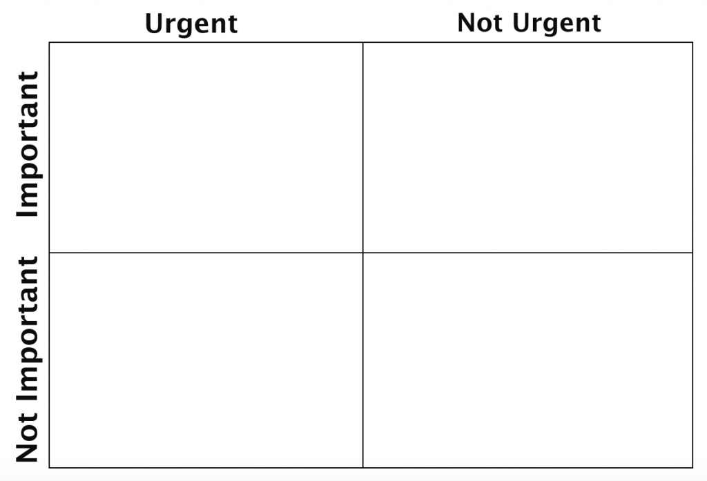 Priority Matrix Edit