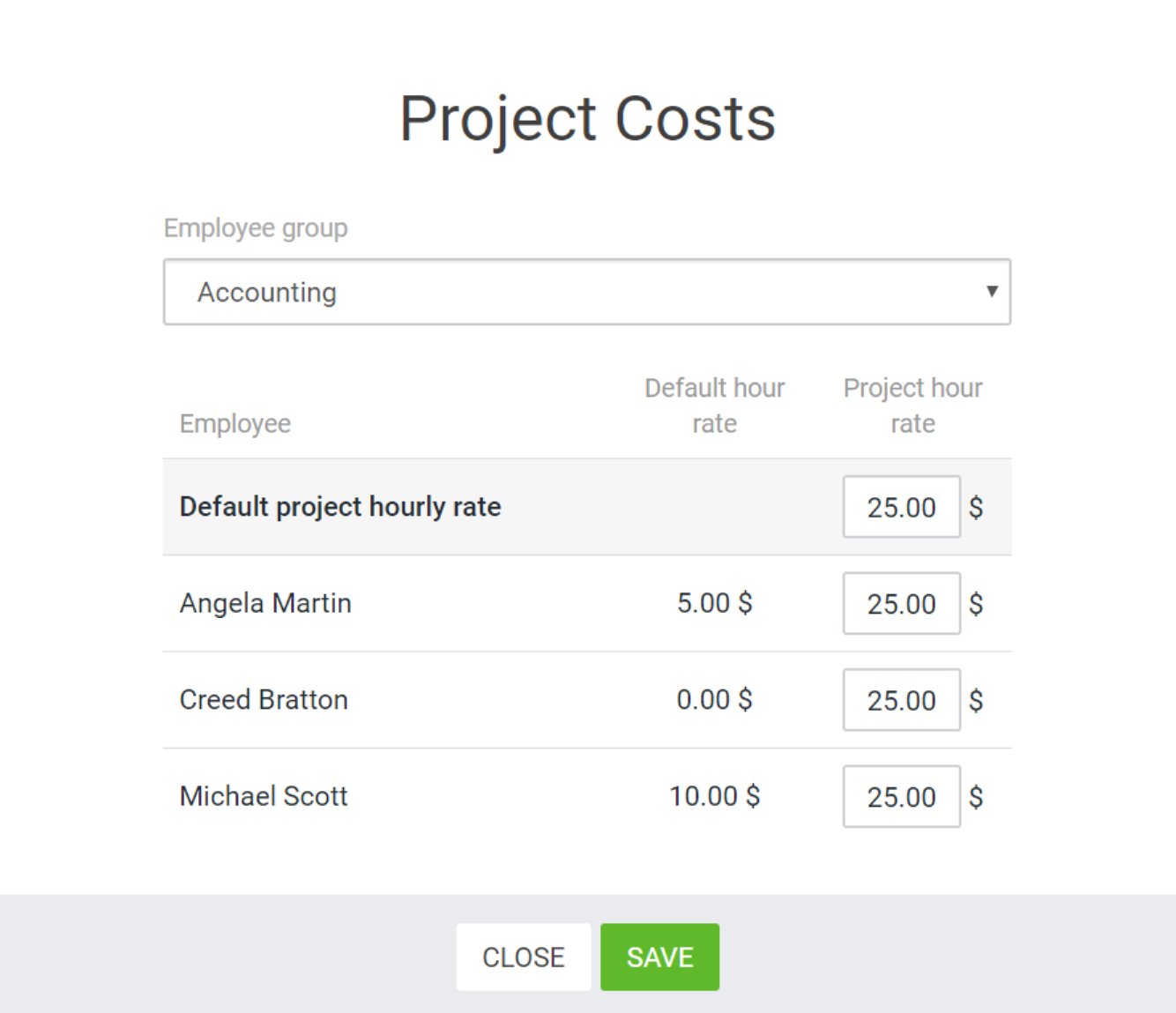 project costs estimation