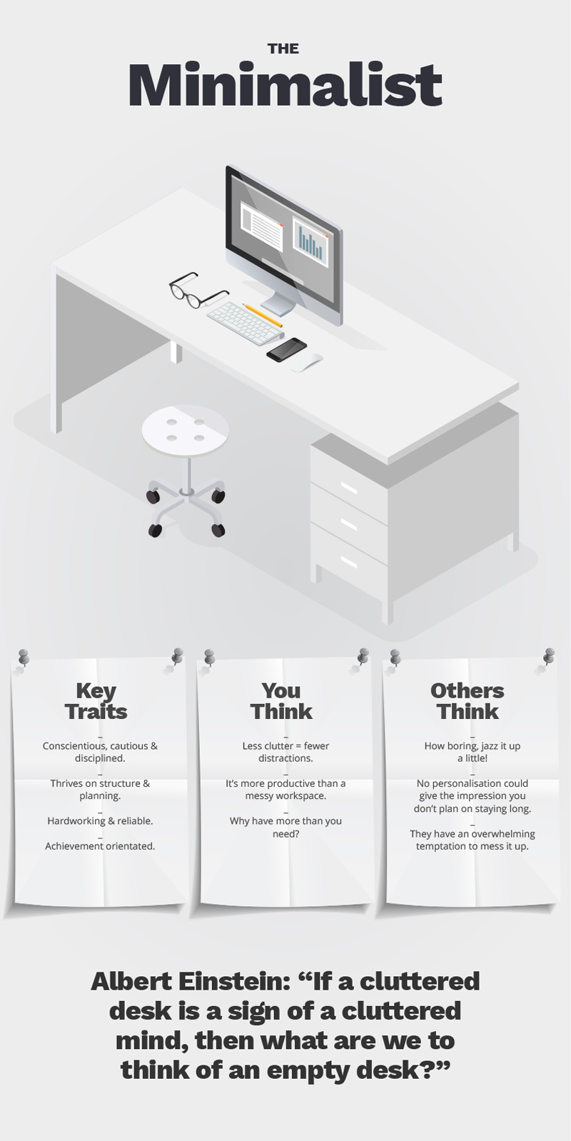 What Does Your Office Desk Say About You Desktime Insights