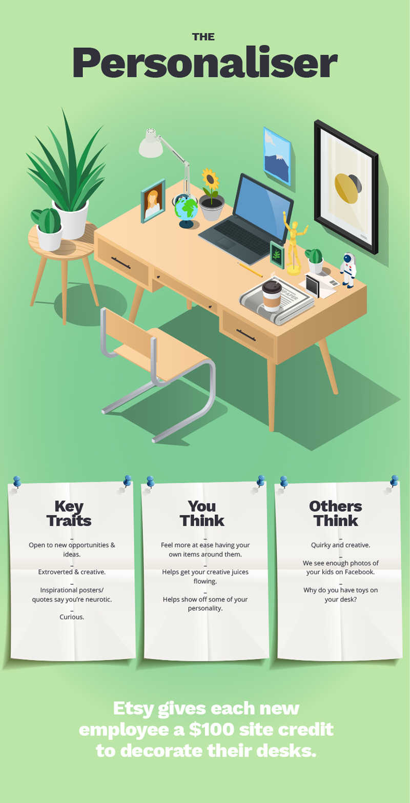 What Does Your Office Desk Say About You Desktime Insights