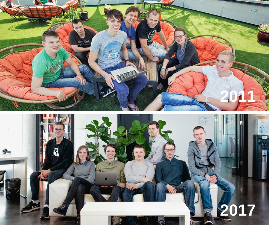 The DeskTime team then and now