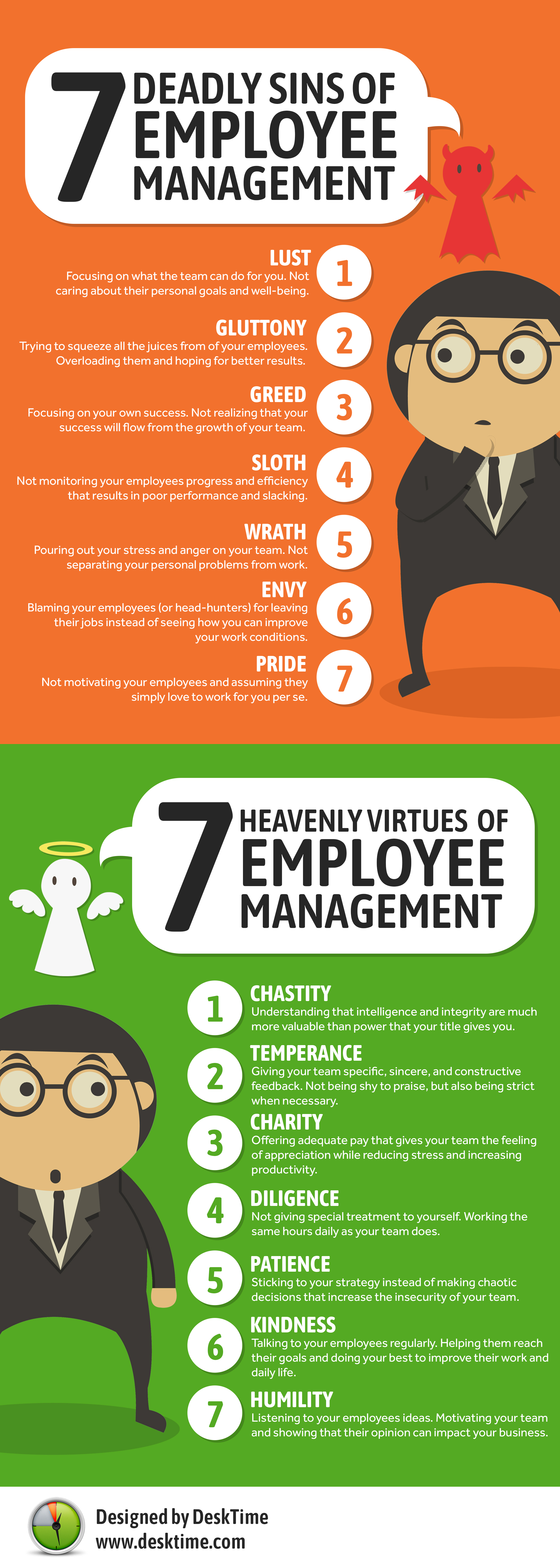 employee management infographic