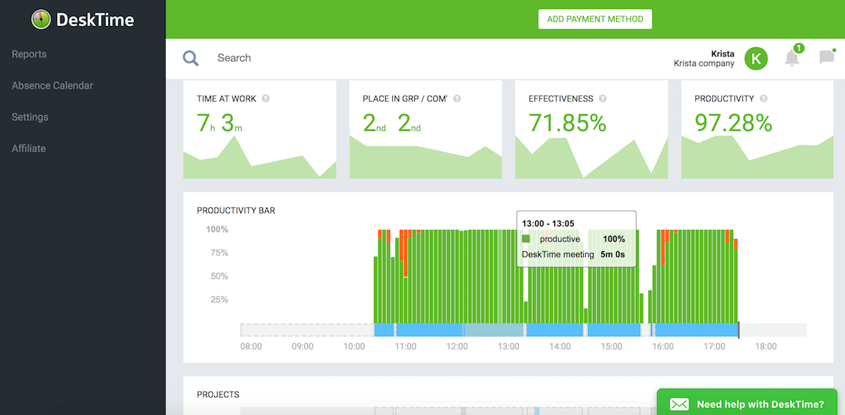 desktime tracker