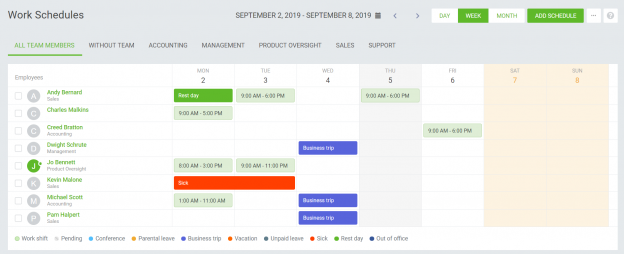 How to use DeskTime as software for shift scheduling | DeskTime Blog