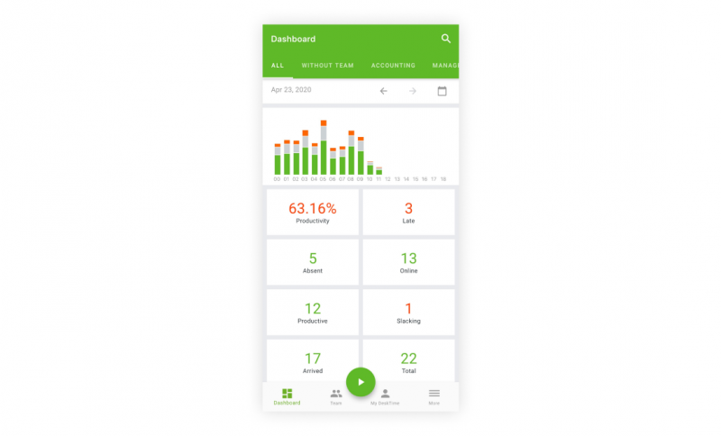 desktime review desktime review