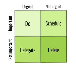 Setting priorities to manage your workload | DeskTime Blog