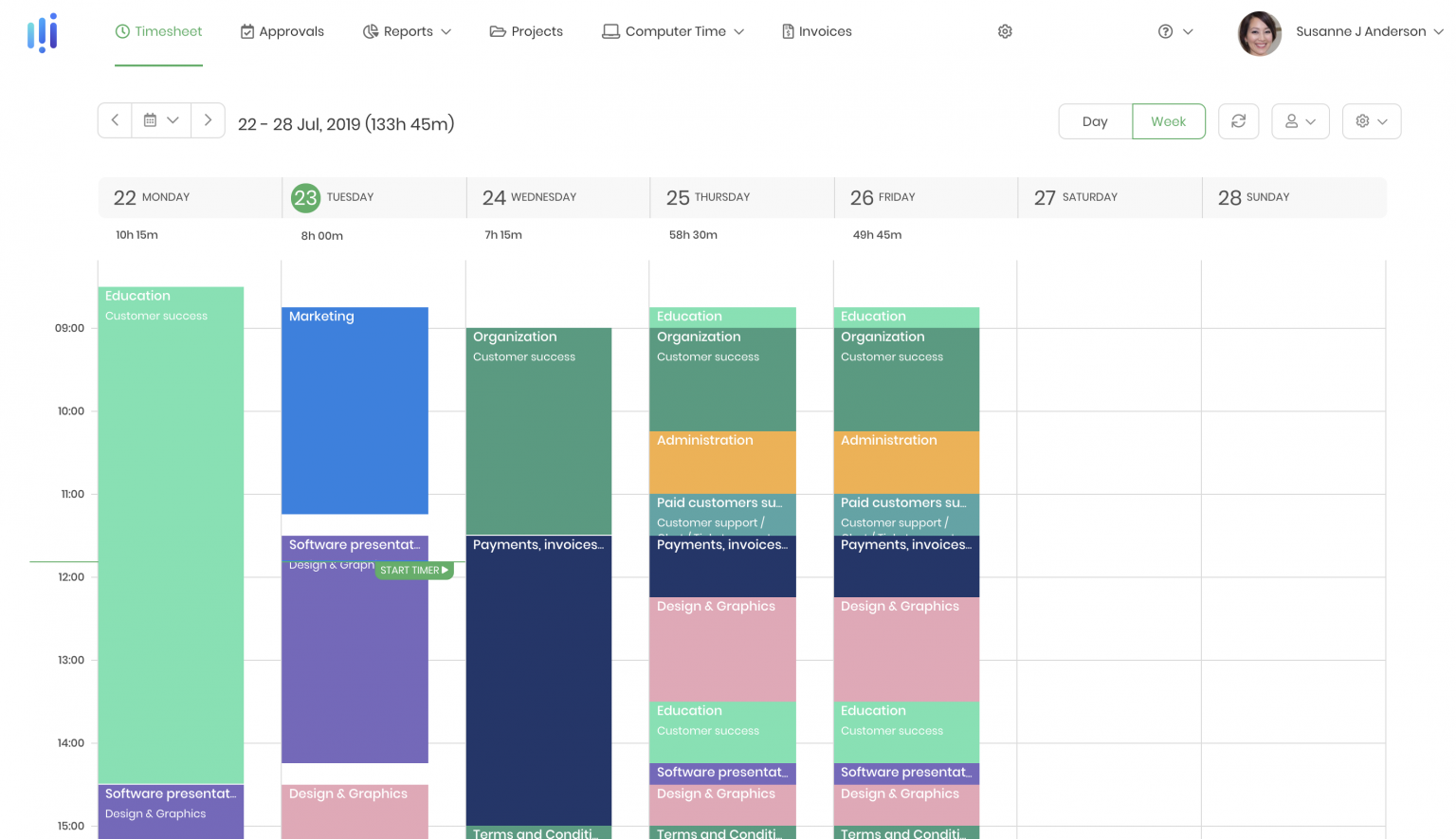 time tracking for evernote desktop