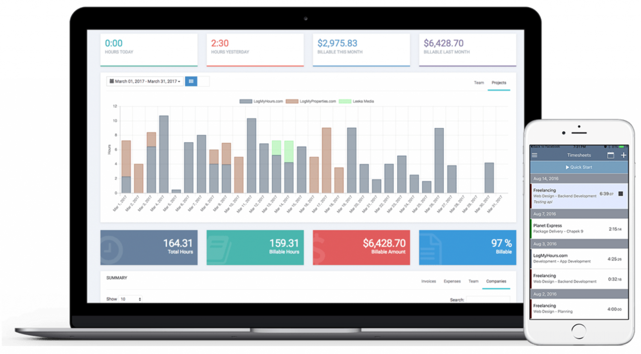 19 Timesheet Apps For Logging Work Hours DeskTime Blog