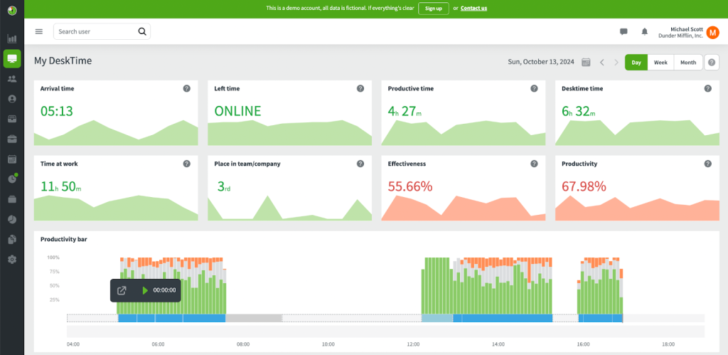 DeskTime best timesheet app