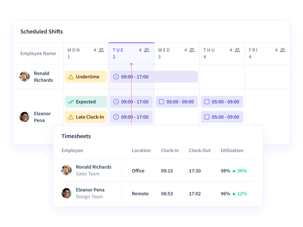 Insightful timesheet apps for employees