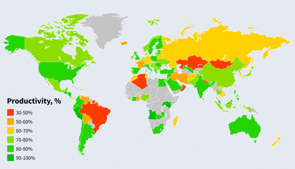 Most productive countries in 2020