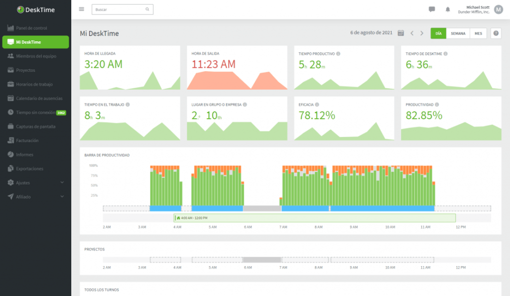 My DeskTime time management tool