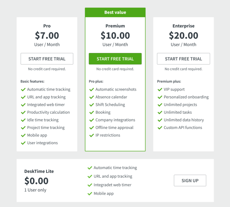 DeskTime introduces per-user pricing | DeskTime Blog