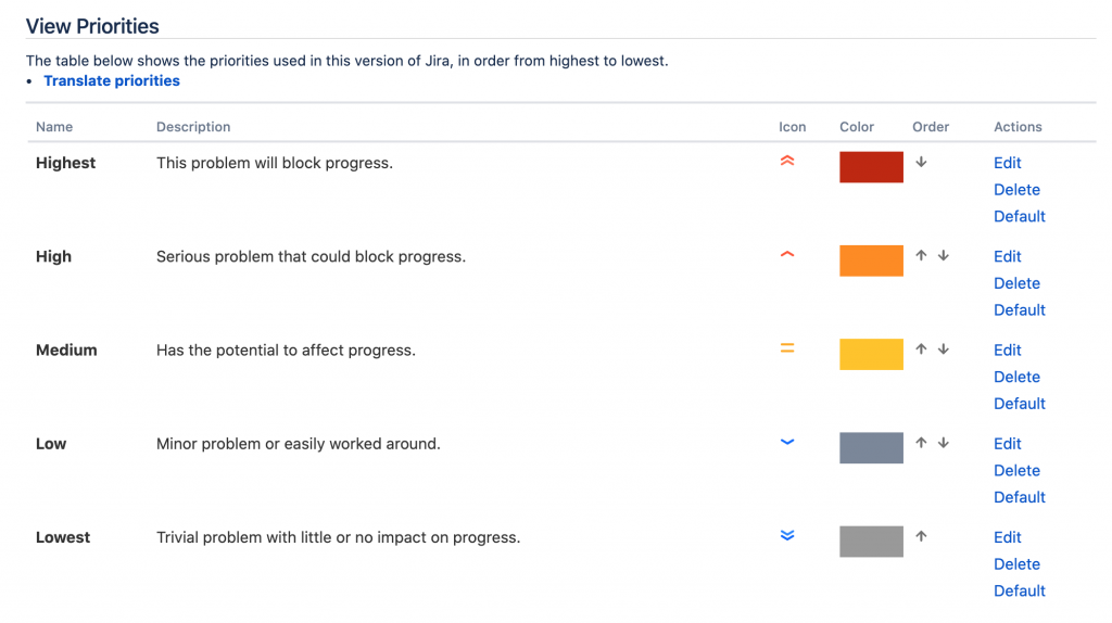 Jira tool screenshot