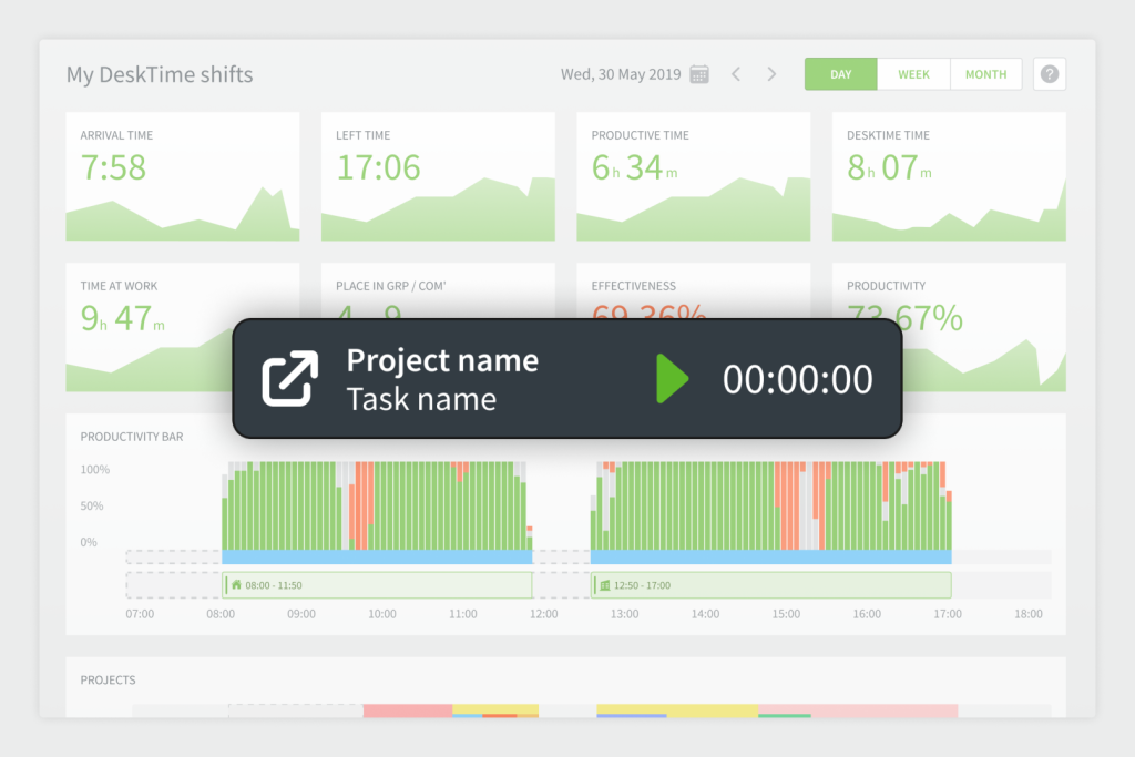 DeskTime web timer