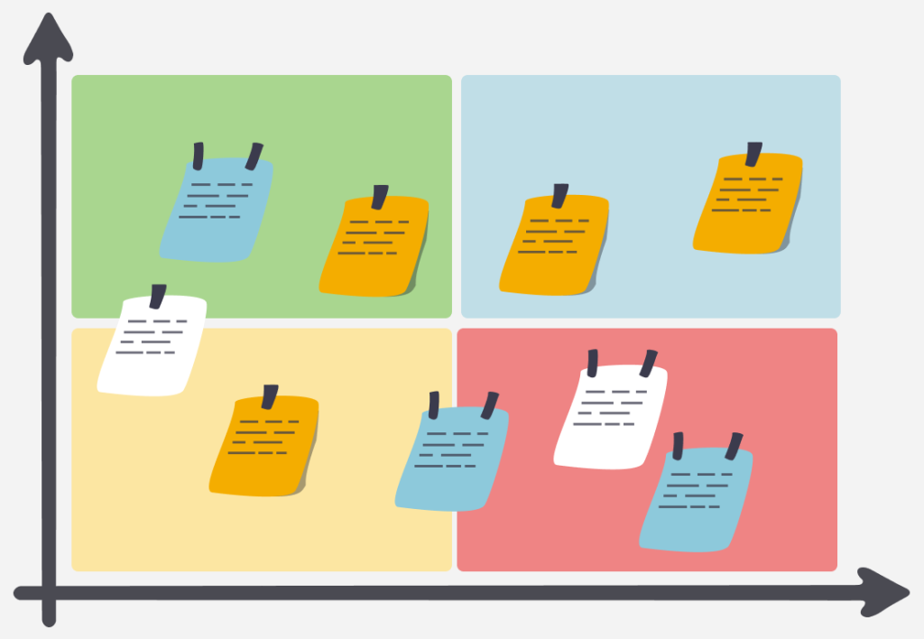 What Is A Pick Chart In Project Management Desktime Blog