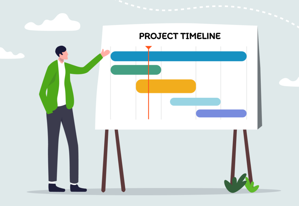 Timeline - How to Create a Timeline