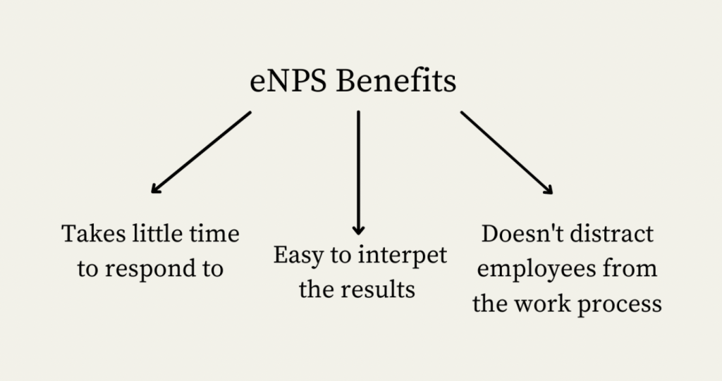 eNPS benefits