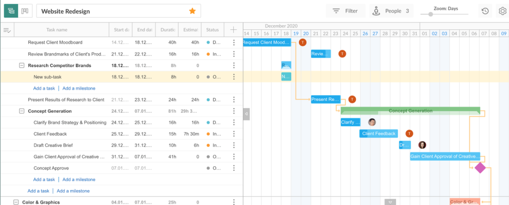 Screenshot of GanttPro project tracking app