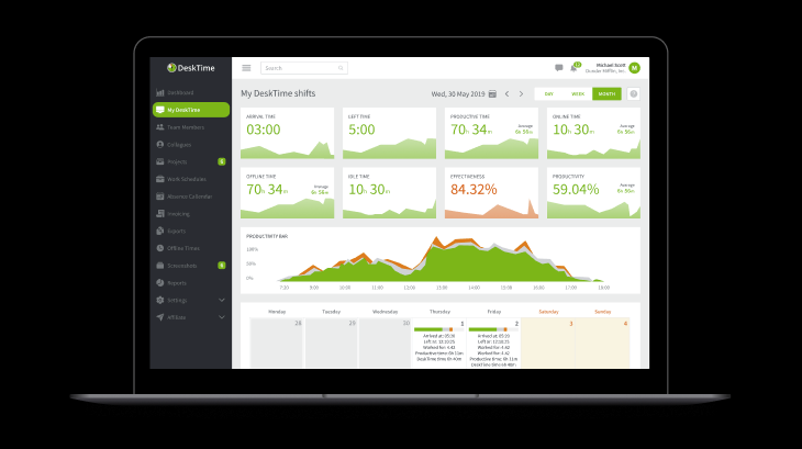 A screenshot of DeskTime - a time management tool that can break email addiction