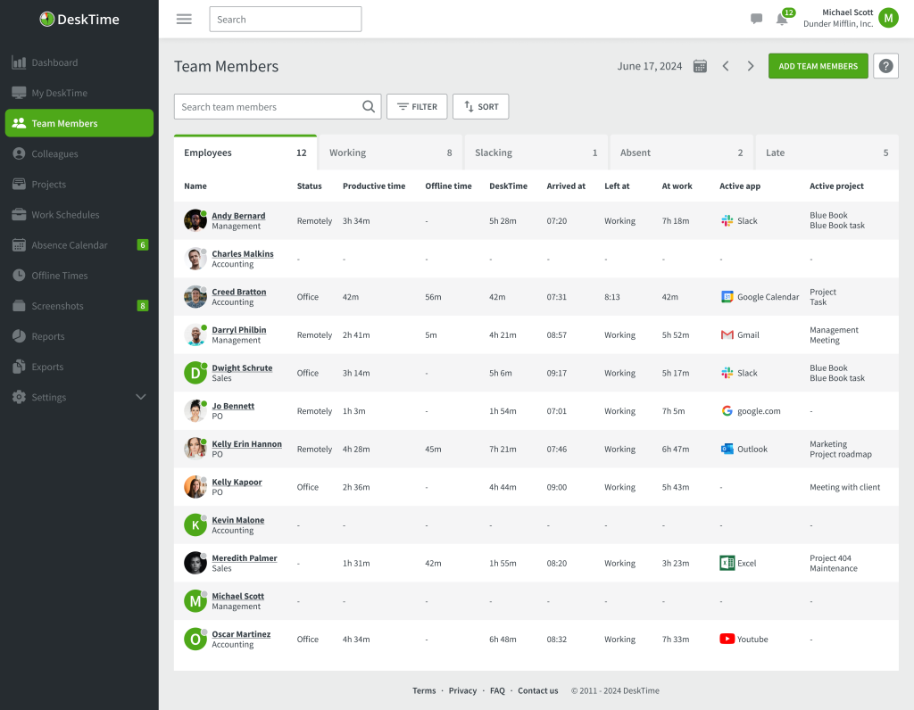 How does DeskTime work to benefit your company DeskTime Blog