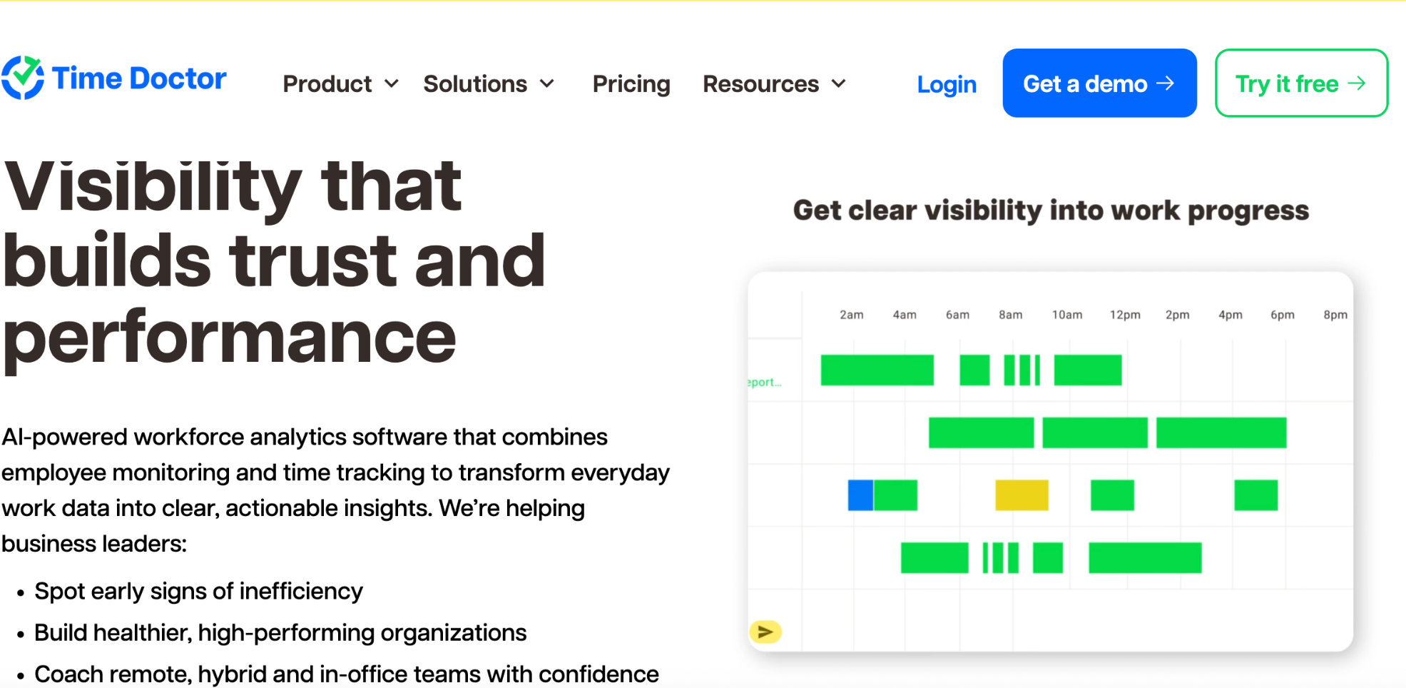 Timedoctor ai time tracking app screenshot