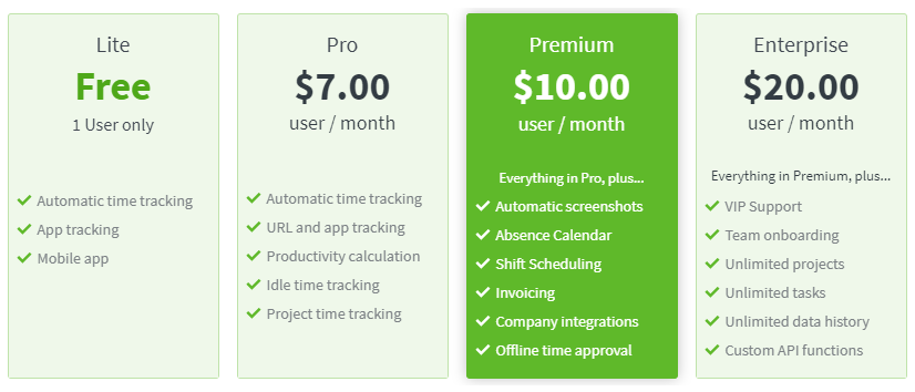 Plans & Pricing