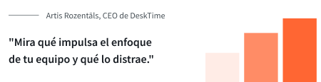 "Descubra qué es lo que motiva o distrae a su equipo", - Artis Rozentāls, CEO de DeskTime