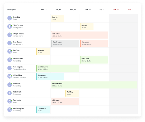 How time and attendance software simplifies time tracking