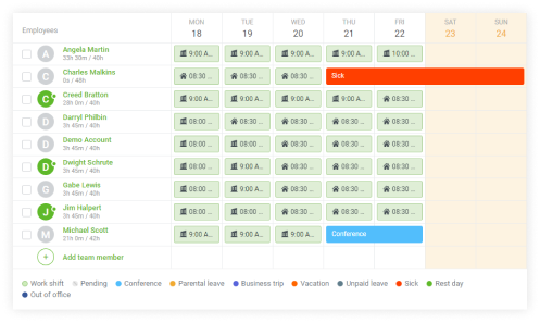 How time and attendance software simplifies time tracking