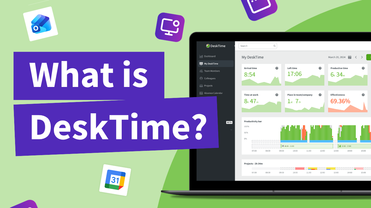 Desktime video