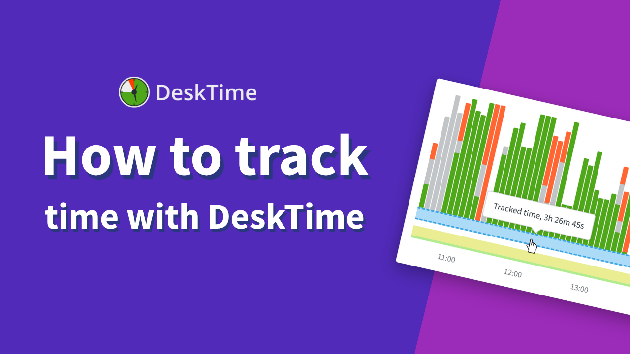 Desktime video