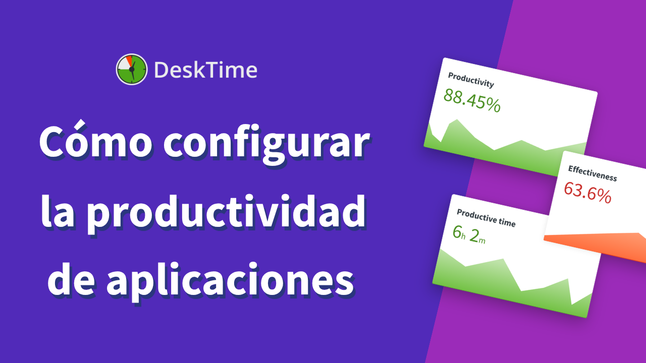 Desktime video