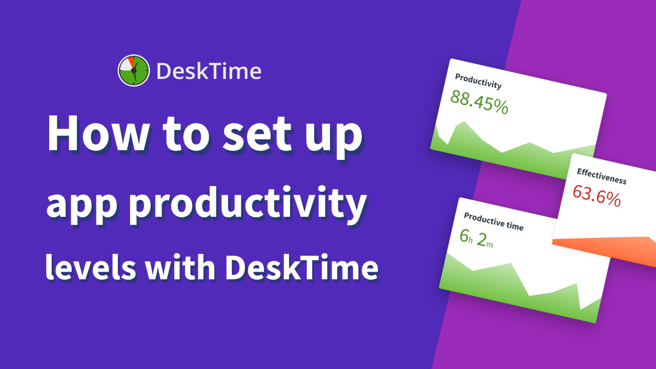 Desktime video