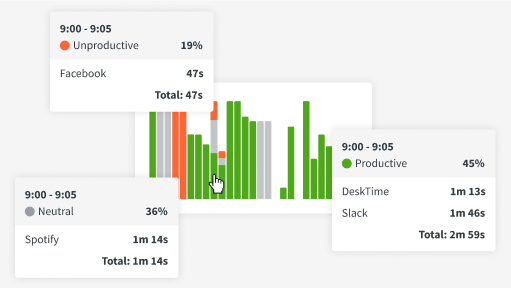 A screenshot of DeskTime's URL and app tracking feature