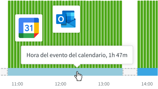 Captura de pantalla de las integraciones de seguimiento del tiempo de DeskTime.