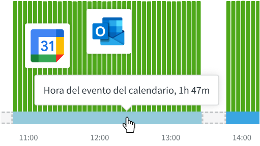 Captura de pantalla de la función del tiempo de calendario de DeskTime