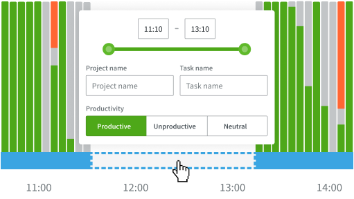 A screenshot of DeskTime's offline time functionality at work