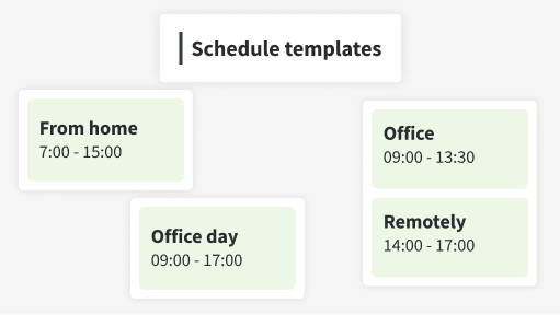 A screenshot of the DeskTime shift scheduling software.