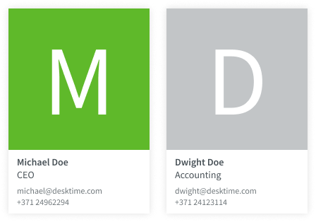 What is DeskTime’s team contacts feature?