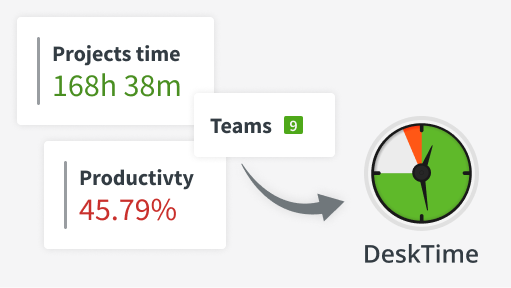 9 best idle time tracking software for remote/hybrid teams