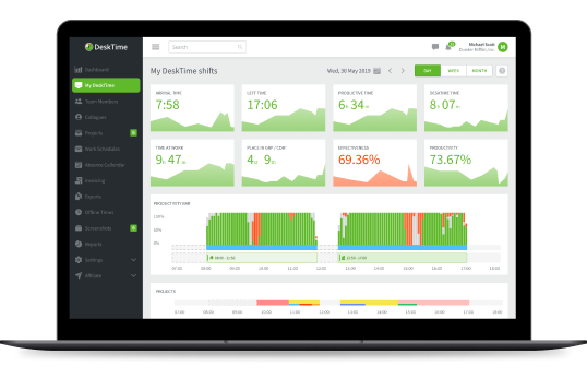 Benefits of DeskTime's free time tracking app for a solo user.