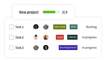 Gain insight on tasks fast