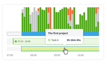 Get real-time visibility