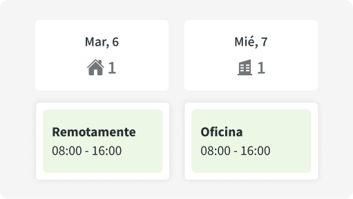 Captura de pantalla del software de seguimiento automático del tiempo DeskTime