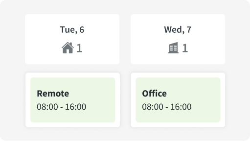 A screenshot of the DeskTime automatic time tracking software