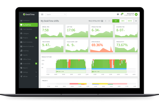 Why is DeskTime the best time tracking software for lawyers?